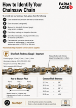 Chainsaw chain size guide