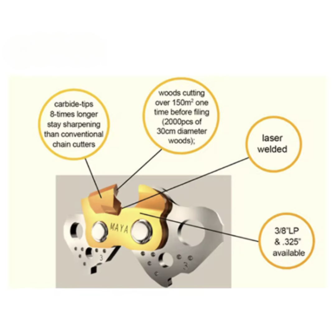 .325 .058 Chainsaw Chain – Tungsten Carbide chainsaw blade